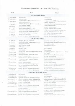 Расписание проведения ОГЭ и ГВЭ в 2023 году